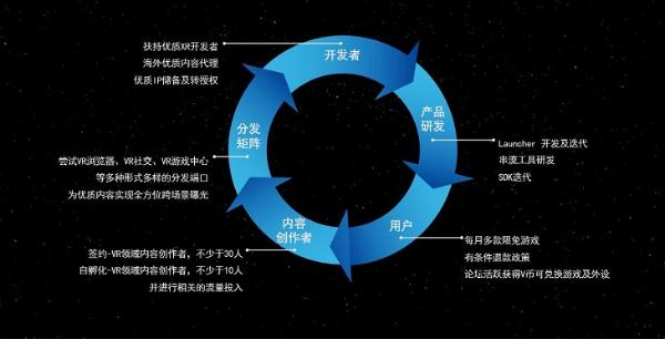 硬件开疆 软件赋能 | 趣立科技打造内容生态的决心