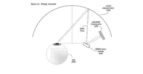旨在打造轻盈Apple Glass：苹果申请“视网膜映射”新专利
