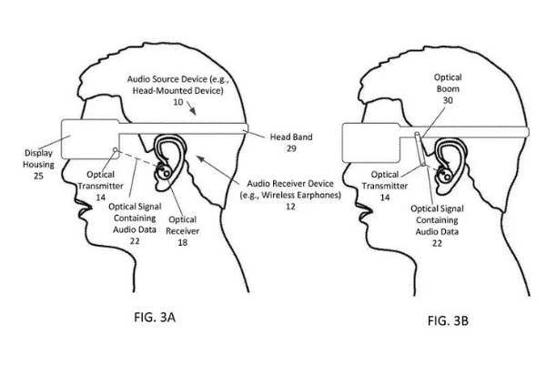苹果AR/VR头显或支持光学无线音频传输
