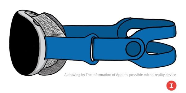 AppleVision|彭博社：“Apple Vision”或是苹果AR/VR头显具体名称