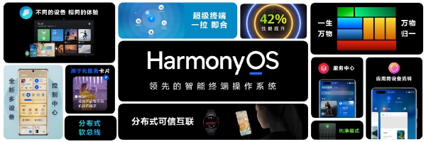 鸿蒙OS 3.0将至！马上开启内测
