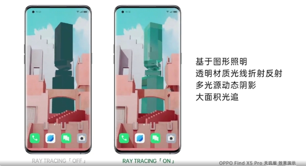 OPPO将推光追动态壁纸：手机端光追还远吗？