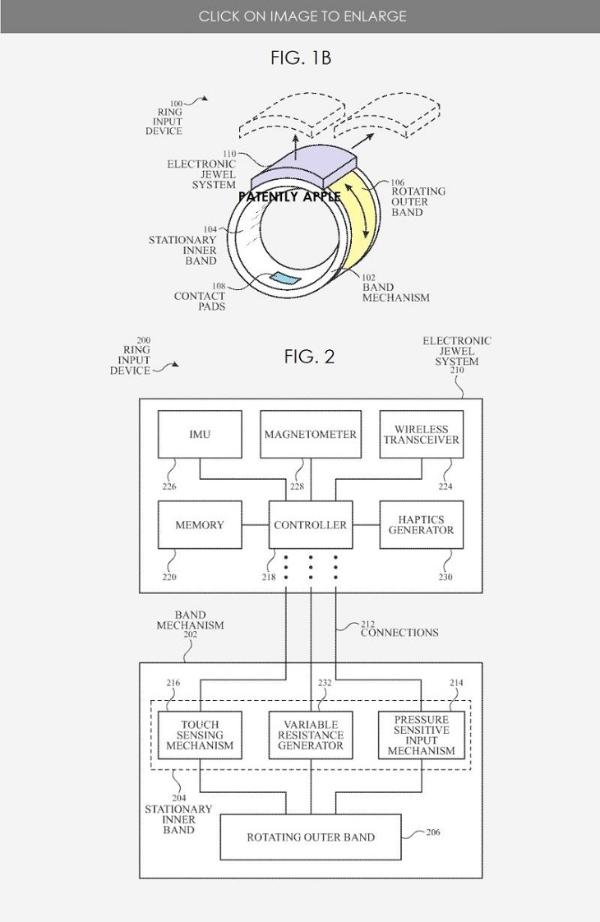 支持AR/VR头显，USPTO公布苹果新智能指环专利申请