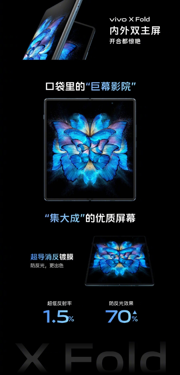 vivoXFold|内外皆120Hz E5高刷 还有双3D超声波指纹：vivo X Fold发布