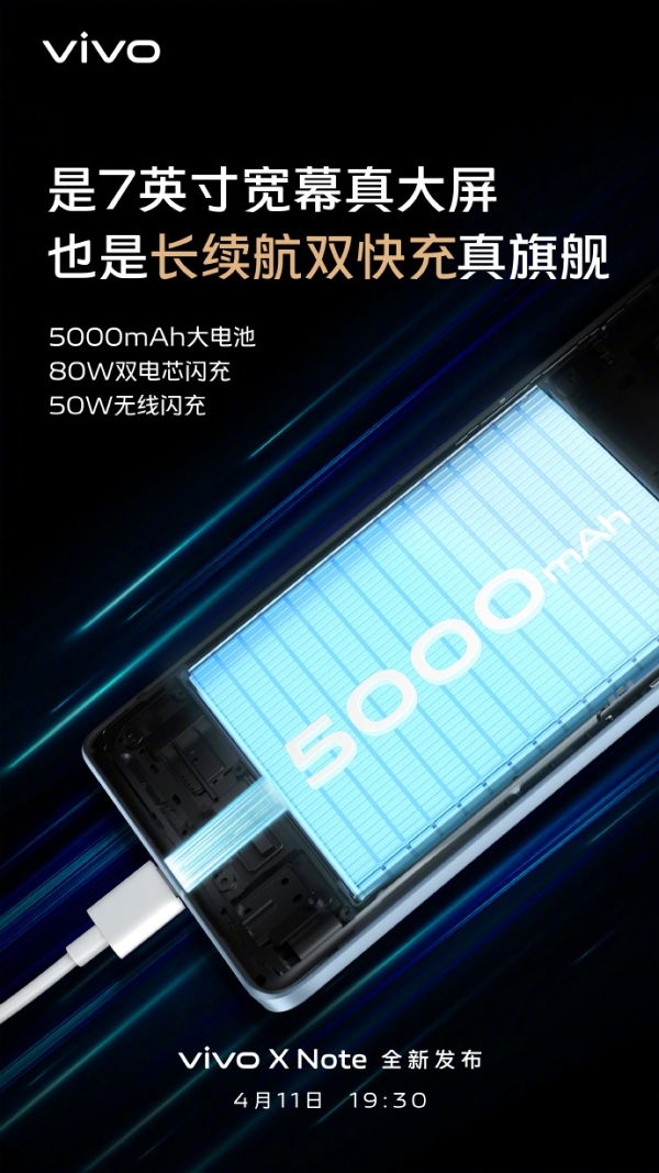 vivoX系列|vivo X系列两款旗舰快充公布：80W+50W