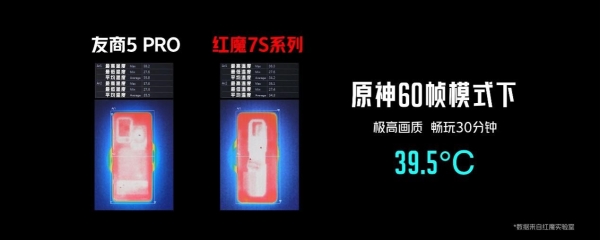 3999元起！ 红魔7S系列正式发布