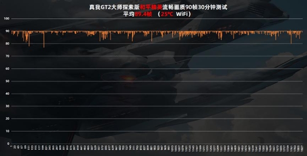 真我GT2大师探索版评测：探索的路上，不止有边框