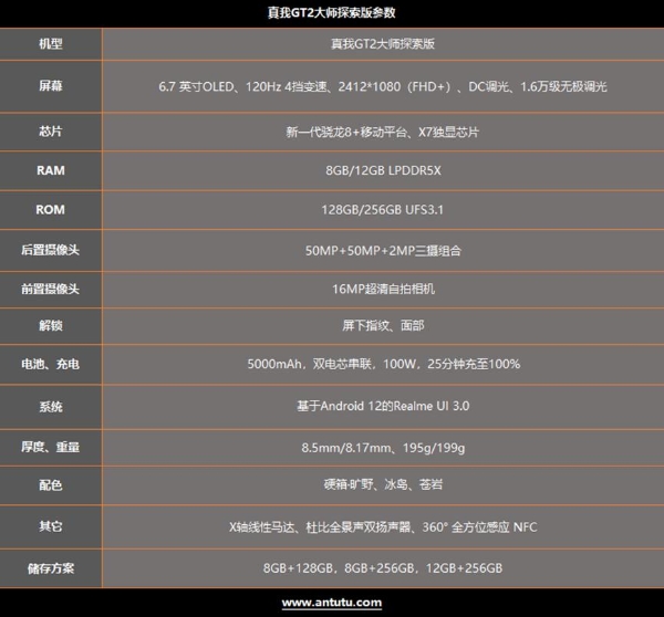 真我GT2大师探索版评测：探索的路上，不止有边框