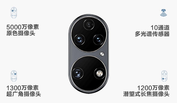 鼎桥TD Tech P50正式发布 暂不面对普通消费者