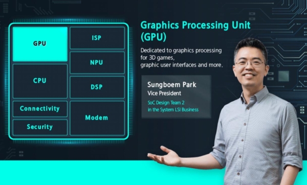 加码Exynos 三星的自研处理器梦想仍在继续