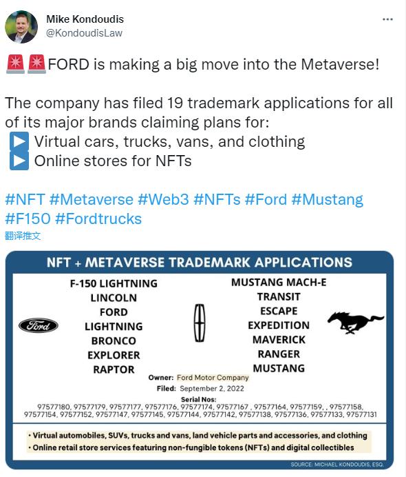 福特提交16项商标申请，进军NFT和元宇宙