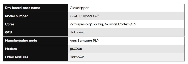 可能是真爱 谷歌新一代Tensor G2芯片将继续由三星代工
