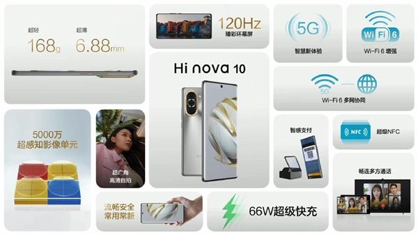 如出一辙甚至有所超越 Hi nova 10/10 Pro正式发布：顶配3999元 还有5G