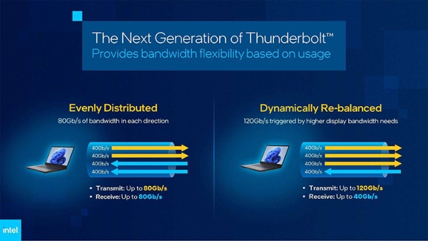 Intel-Next-Generation-Thunderbolt.jpg