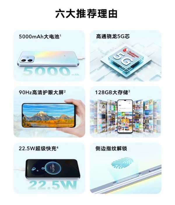 荣耀新千元机Play6C开启预售：骁龙480 Plus+侧边指纹解锁