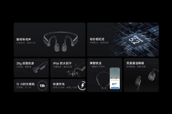 小米推出骨传导耳机 预售699元可提供12小时续航