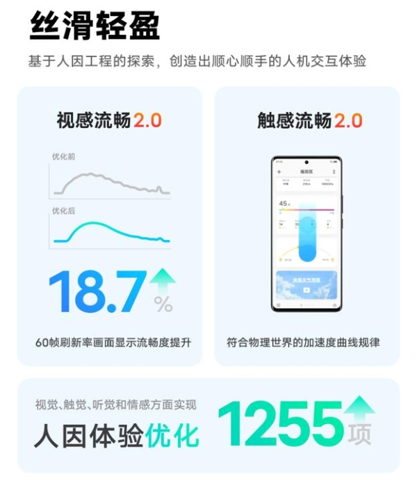 从软件下手提升流畅度 OriginOS 3正式发布：流畅、好用和全面升级的设计