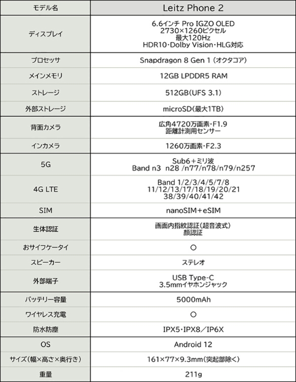 Phone|夏普11月18日发售Leitz Phone 2新机 搭载骁龙8带有徕卡标