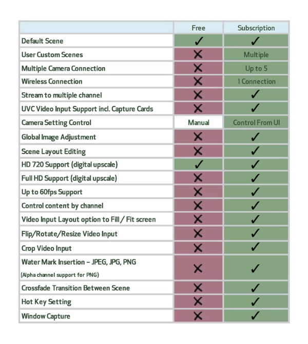 EWU_Chart3.JPG