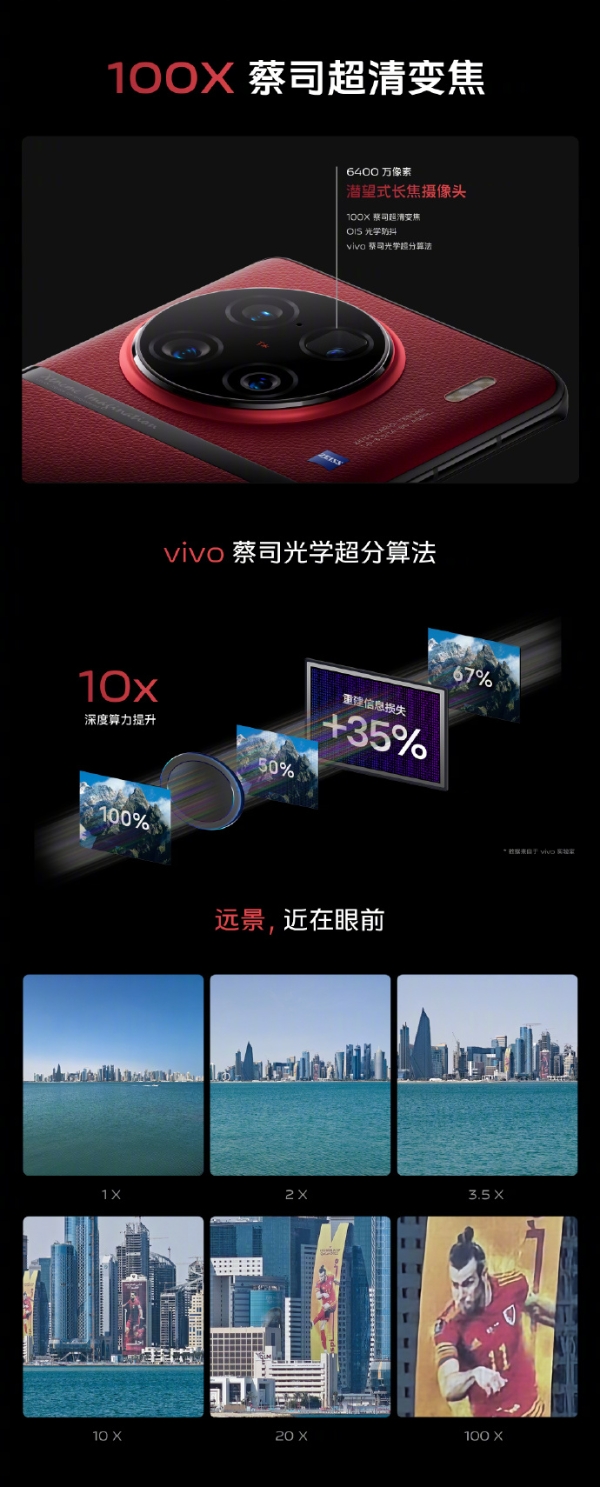 X90|vivo X90 Pro+正式发布：1英寸大底 蔡司巅峰四摄加持 6499起售