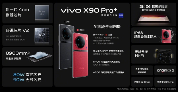 X90|vivo X90 Pro+正式发布：1英寸大底 蔡司巅峰四摄加持 6499起售