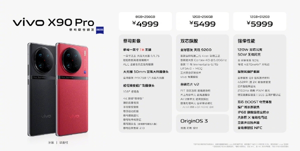 vivo X90 Pro+正式发布：1英寸大底 蔡司巅峰四摄加持 6499起售