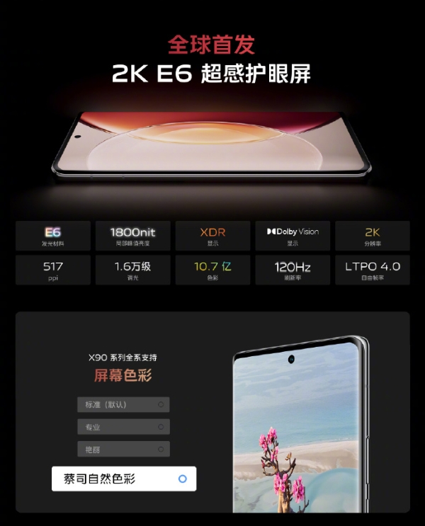 vivo X90 Pro+正式发布：1英寸大底 蔡司巅峰四摄加持 6499起售