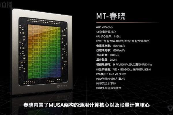 国产显卡再进一步，摩尔线程发布国产游戏显卡MTT S80，双11开卖