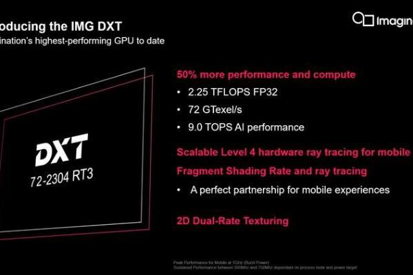 Imagination发布IMG DXT GPU：为移动玩家带来可扩展高级光追技术