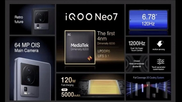 iQOO Neo7海外版发布：天玑8200+120W快充