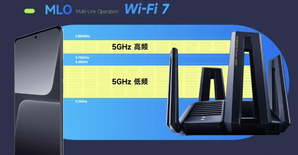Wi-Fi 7有何优势？雷军：更大、更快、更强