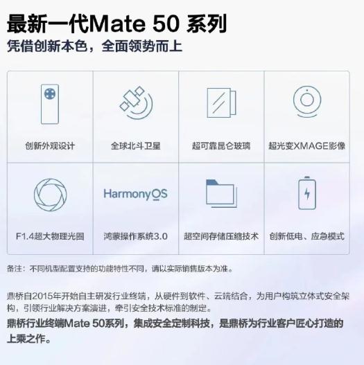 鼎桥版Mate50系列上架 和华为Mate50几乎完全一样