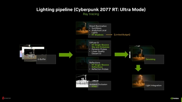 pipeline-rt.jpg