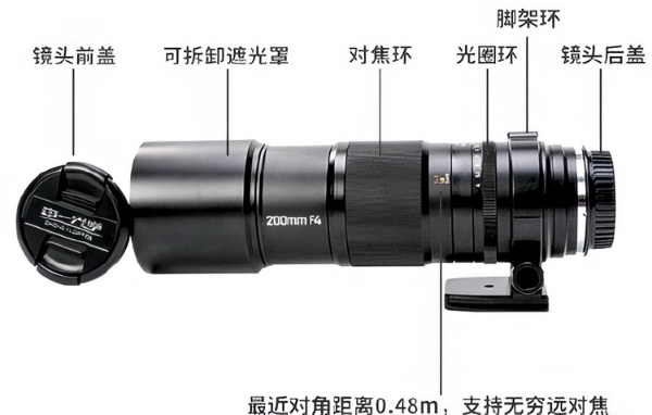 Zhongyi-Optics-200mm-f4-full-frame-lens-1-topaz-enhance.jpeg