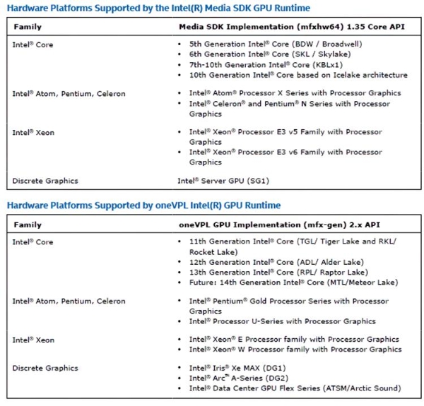 Intel-14th-Gen-Meteor-Lake-CPUs-gigapixel-standard-scale-4_00x-Custom.png