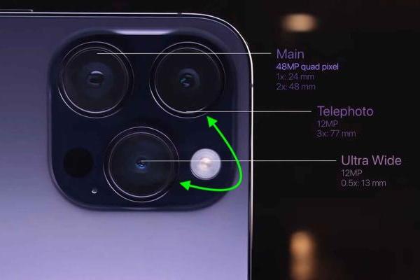 为适应潜望镜技术 iPhone 15 Pro Max摄像头将重新布局