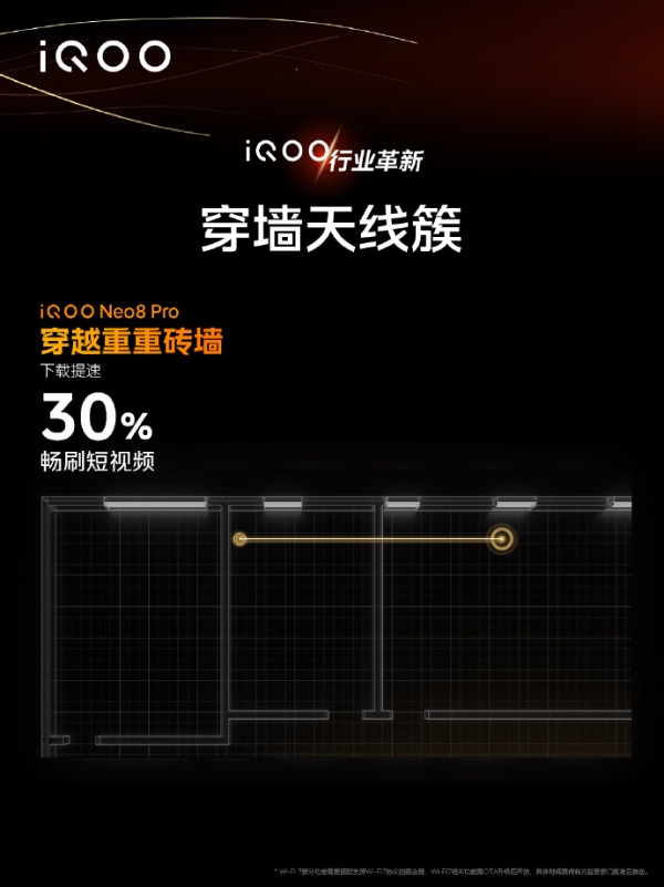 iQOO Neo8系列正式发布：天玑9200+全球首发 只要3099元
