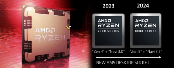 AMD-RYZEN-8000-HERO-BANNER-1200x470.jpg
