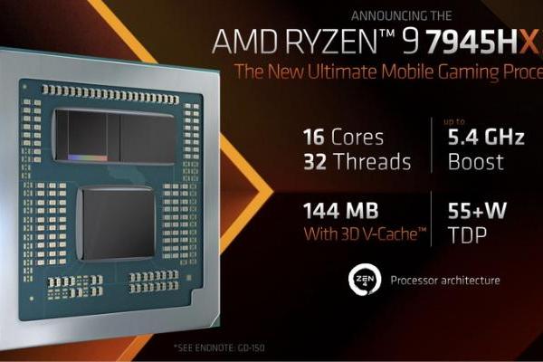 AMD发布锐龙9 7945HX3D：3D V-Cache登陆笔记本，游戏性能飙升