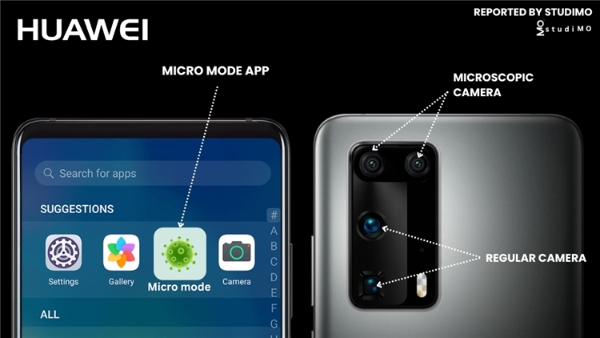 Huawei-Smartphone-Equipped-with-Microscopic-Camera-Patent-Overview.jpg