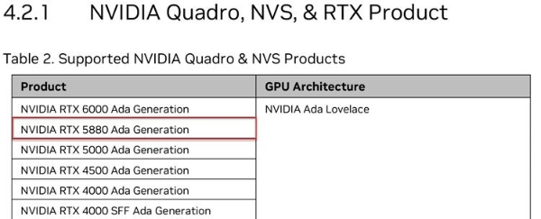 NVIDIA-RTX-5880-Ada-GPU-Leak-In-RTX-Enterprise-Drivers-_1.png