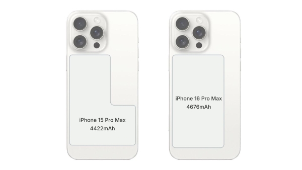 苹果iPhone 16系列电池容量曝光