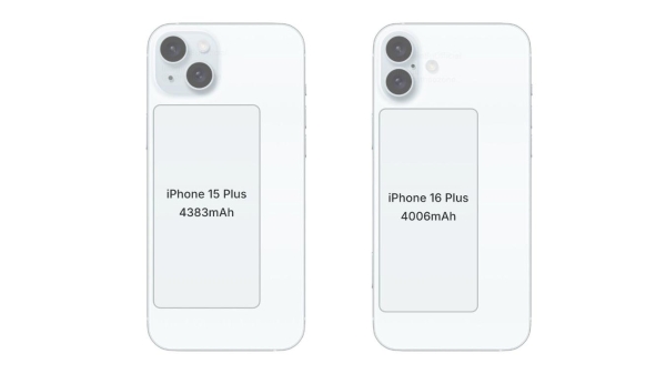 苹果iPhone 16系列电池容量曝光