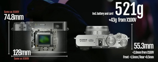 Fujifilm-X100VI-camera-IBIS-6-stops-1.jpg