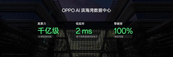 OPPO发布AI战略 推出1+N智能体生态和AI Pro开发平台