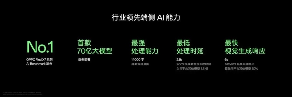 OPPO发布AI战略 推出1+N智能体生态和AI Pro开发平台