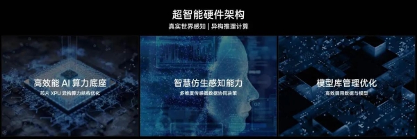 OPPO发布AI战略 推出1+N智能体生态和AI Pro开发平台