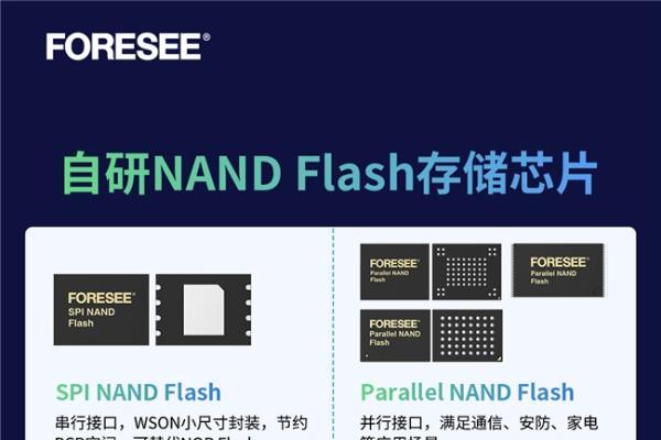 首颗自研2D MLC NAND Flash！江波龙构建完整的存储芯片垂直整合能力