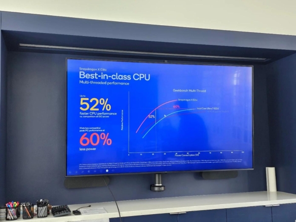高通公布骁龙X Elite处理器能效成绩：大幅领先Intel酷睿Ultra