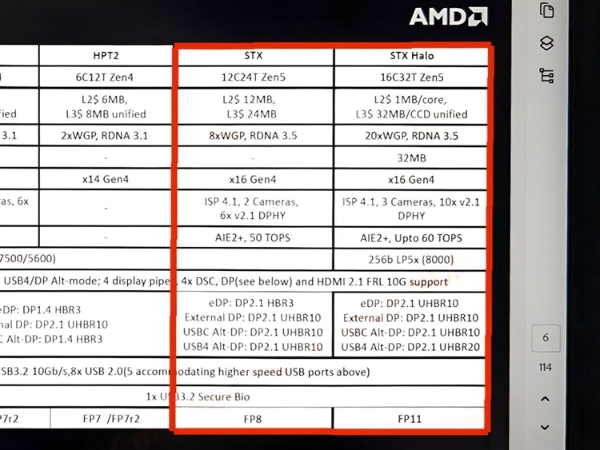 AMD-STRIX-HALO-1200x900.jpg